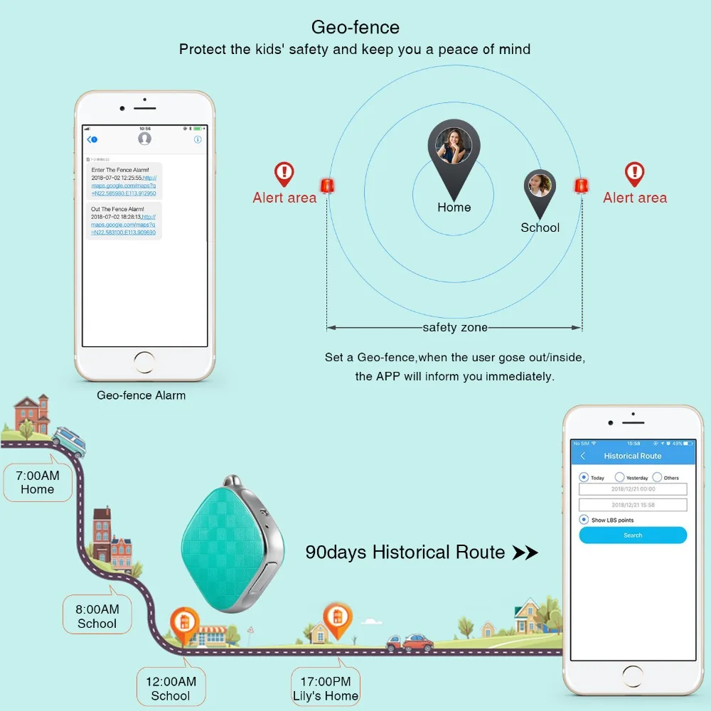 Мини gps Детский gps Wifi отслеживание SOS сигнализация 5 дней в режиме ожидания гео-забор gps монитор голоса подарок для детей ожерелье Rastreador