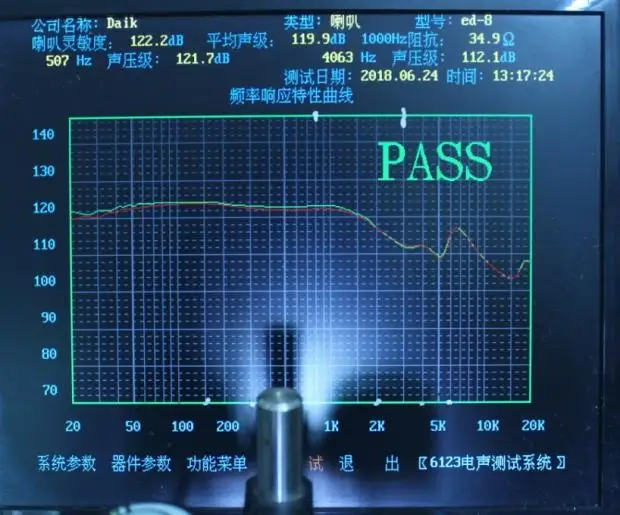 Frequency Response Curve Test Paired with 40mm Headphone Unit Diy Modified Fever