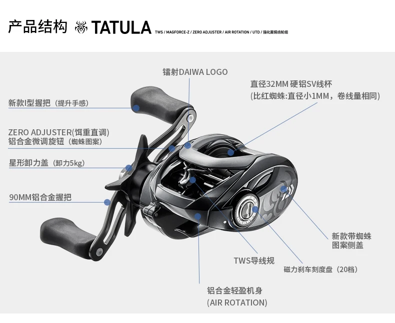 daiwa 20 tatula sv tw