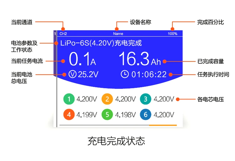 HOTA D6 Dual/Pro умное зарядное устройство AC200W DC650W 6S 15A для Lipo LiIon NiMH батарея с iPhone samsung Беспроводная зарядка