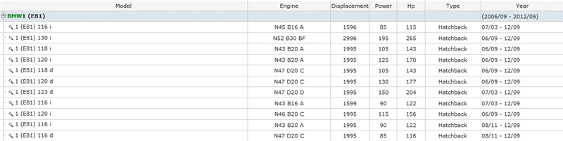 E81 E82 E87 E88  116 118 120 123 130 135 i d  Z4 E89 X1 E84 (1)