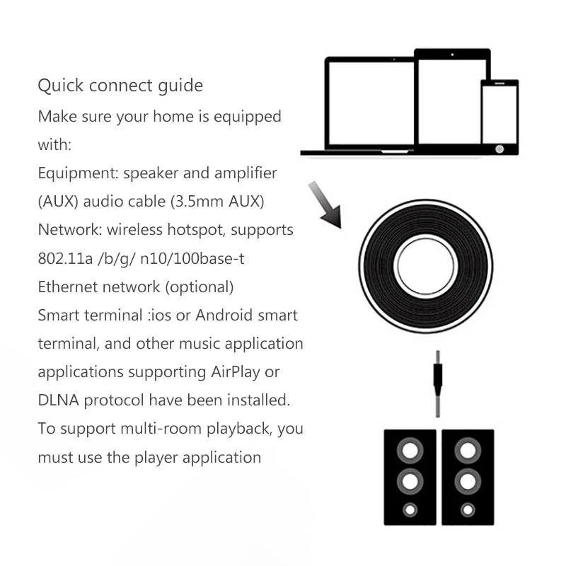 Беспроводной Wi-Fi аудио приемник Audiocast M5 DLNA Airplay поддержка Spotify беспроводной звуковой стример адаптер приемник управление приложением