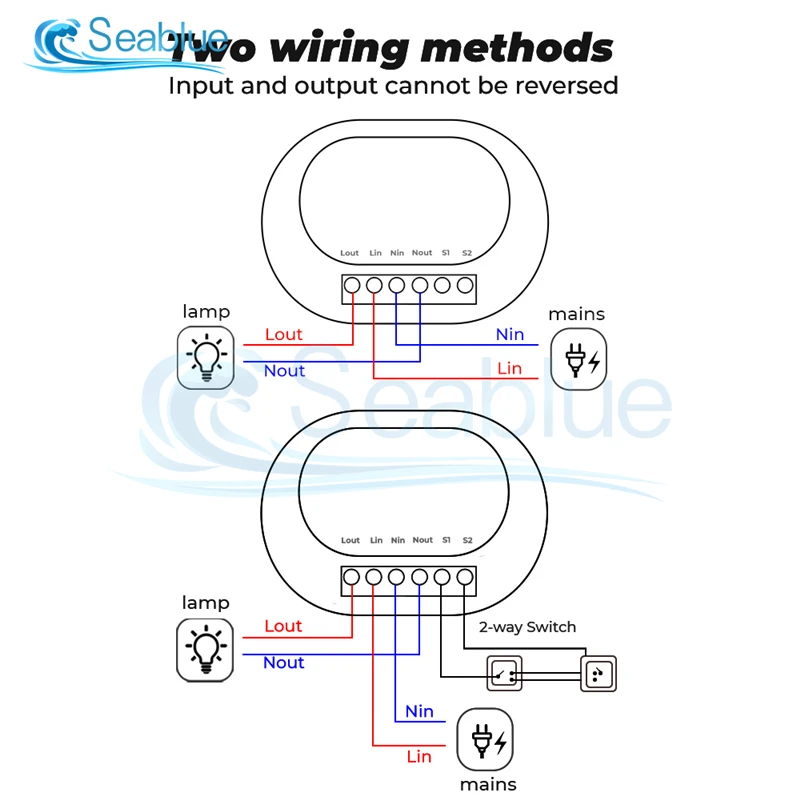 interruptores e acessórios para interruptores