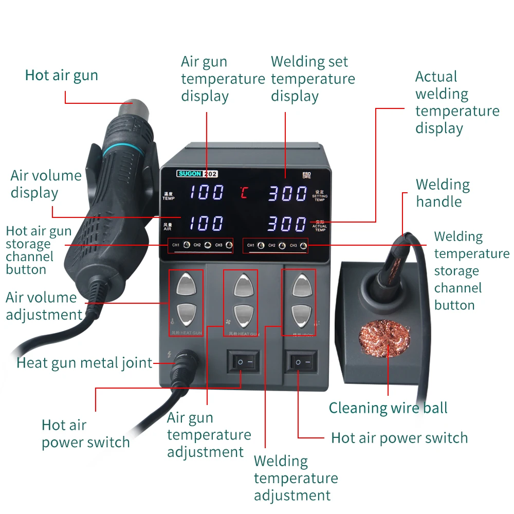 Station De Soudage À Air Chaud Intelligente Quick K8 1000w, Pistolet À Air  Chaud Avec Chauffage, Rénovation Cms, Bga - À Souder Stations - AliExpress