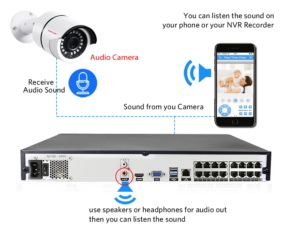 KANTURE 16CH H.265+ 4K 5MP POE NVR комплект 16 шт. аудио 1080P IP66 Антивандальная безопасность уличная IP камера система видеонаблюдения