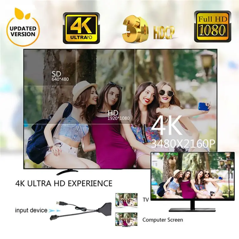 Сплиттер кабель для HDMI 2,0 один Женский на два женский двойной 4K x 2K 30HZ конвертер адаптер Шнур