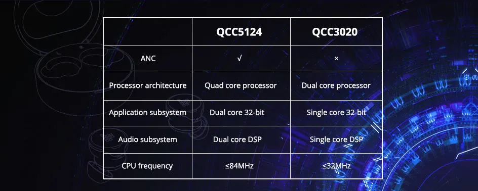 Tronsmart Apollo Bold bluetooth earphone (6)