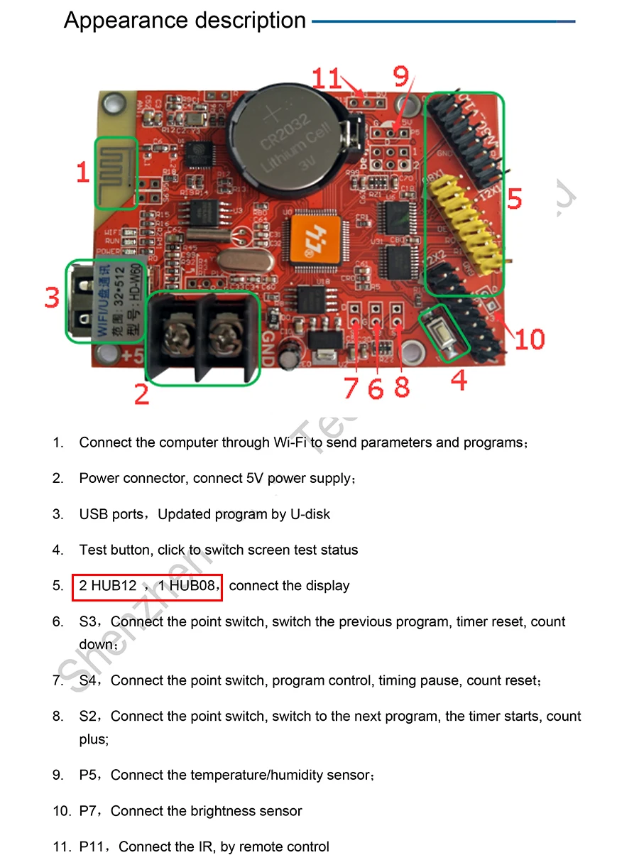 8 HD-W60 single color LED display control card