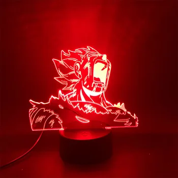 

Dragon Ball Z Super Saiyan Mask Broly Face LED Night Light for Kids DBZ Broly 3D LED Lamp Light for Children Bedroom Decor Toys