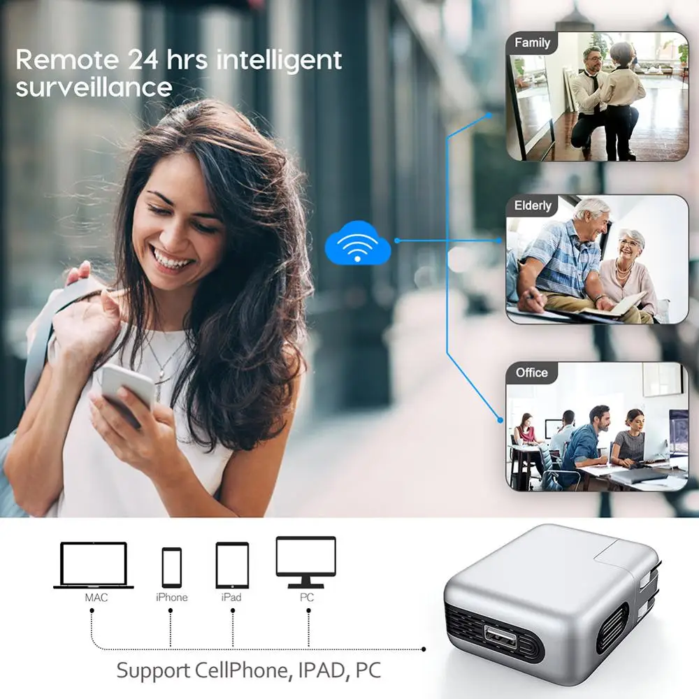 Wireless WiFi Plug Camera USB Charger micro camera