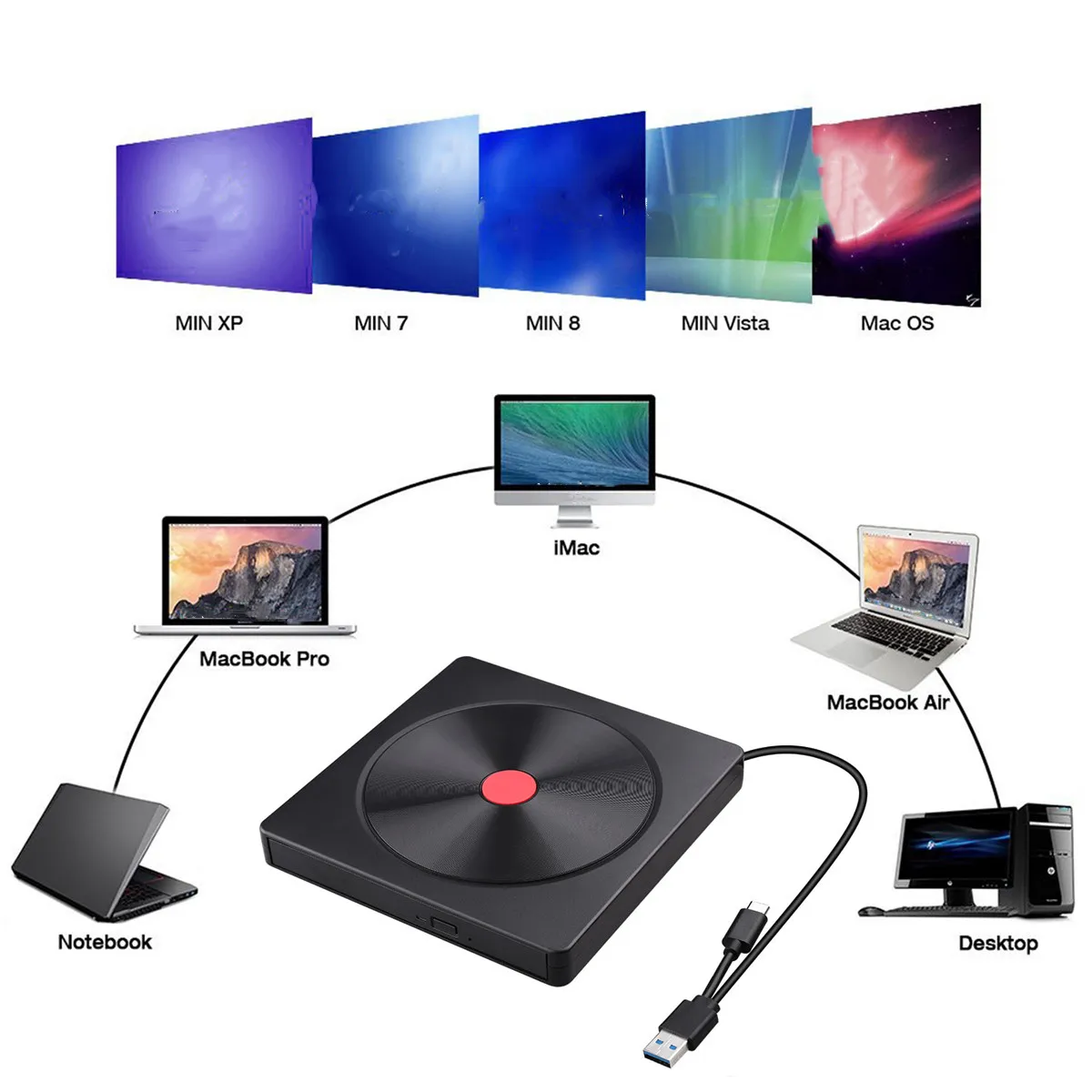 USB 3,0 type-C высокоскоростной внешний CD/DVD привод горелки полированный для Mac/Windows 10/ноутбук/ПК оптический привод плеер писатель