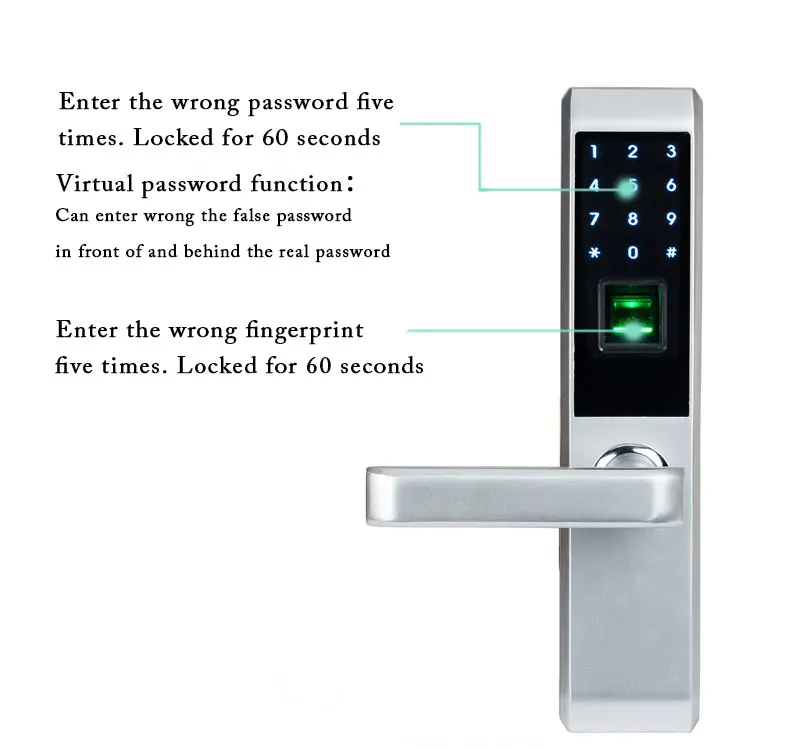 Biometric Electronic Door Lock Smart Fingerprint Lock Code Card Key Touch Screen Digital Password Wireless Lock for home NEW