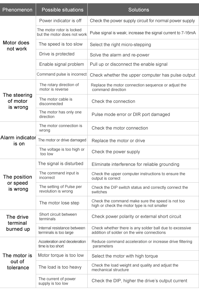 T60+60A3EC英文详情页_08