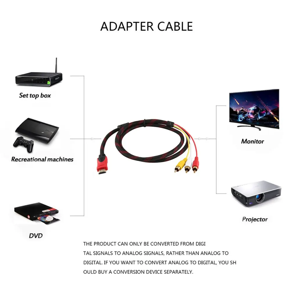 Силовые шнуры и удлинители высокое качество до 3 RCA 1,5 м кабель Мужской адаптер конвертер кабель для HDTV