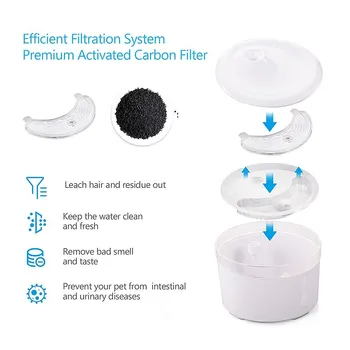 

Pet Water Fountain Automatic Cat Dog Pets Drinking Bowl Dispenser Filter