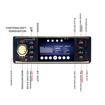 

Car MP5 Player Bluetooth Hands-Free Reversing Priority Car MP3 Card Player Radio In Dash Receiver Video Output