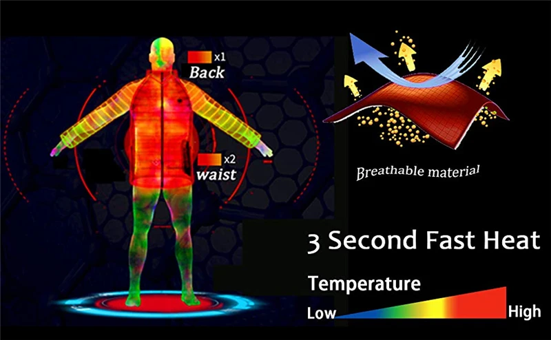 Быстрая! легкий жилет Vinmori с подогревом, 5 В, зарядка через usb, теплый жилет для улицы, кемпинга, туризма, гольфа, моющаяся одежда с подогревом