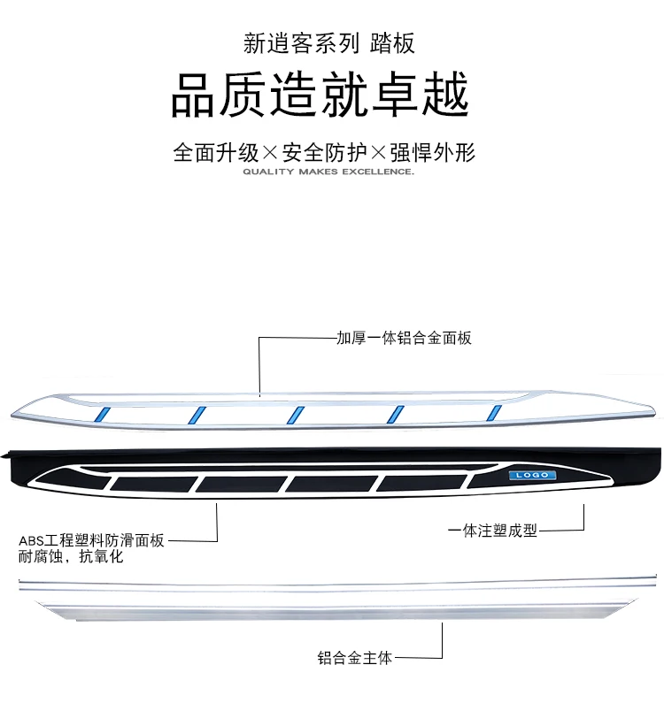 Высококачественные алюминиевые автомобильные ходовые панели, Автомобильные Боковые ступенчатые педали для Nissan qashqai- автомобильные аксессуары