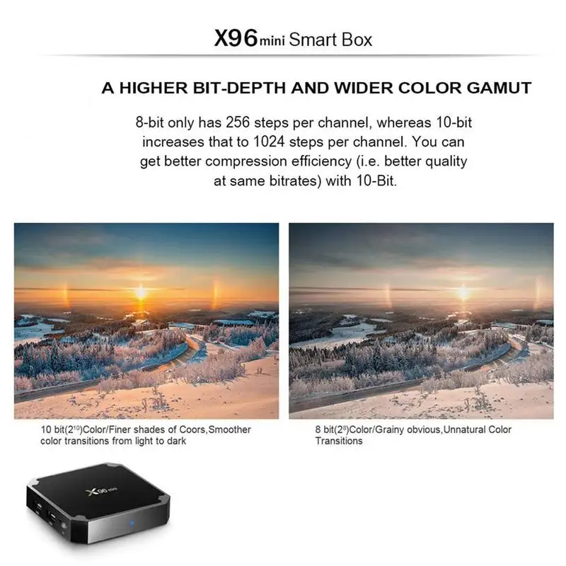 Мини Android Box X96mini Android 7,1 смарт-бокс с четырехъядерным процессором Amlogic 2,4 ГГц Wifi Комплект Топ 2g16g4k C6B5
