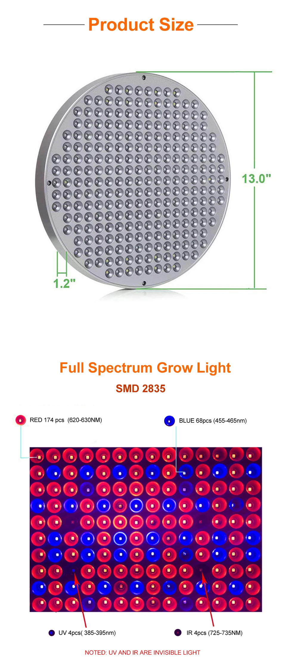 LED Indoor Grow Light 1000W Lamp For Plants Phyto Lamp Grow Tent Lights For Flowers Super Bright LED Lighting For Flowers Growth 4