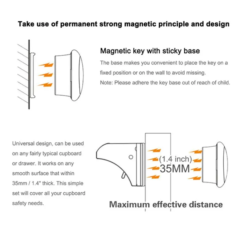 Magnetic Safety Invisible Cupboard Lock Baby Child Pet Drawer 4 Locks+ 1 Key T8WE