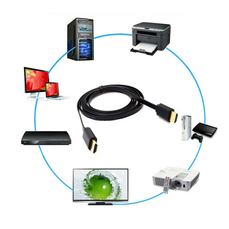 1 м/1,5 м HDMI кабель плетеный экранирующий позолоченный карта памяти