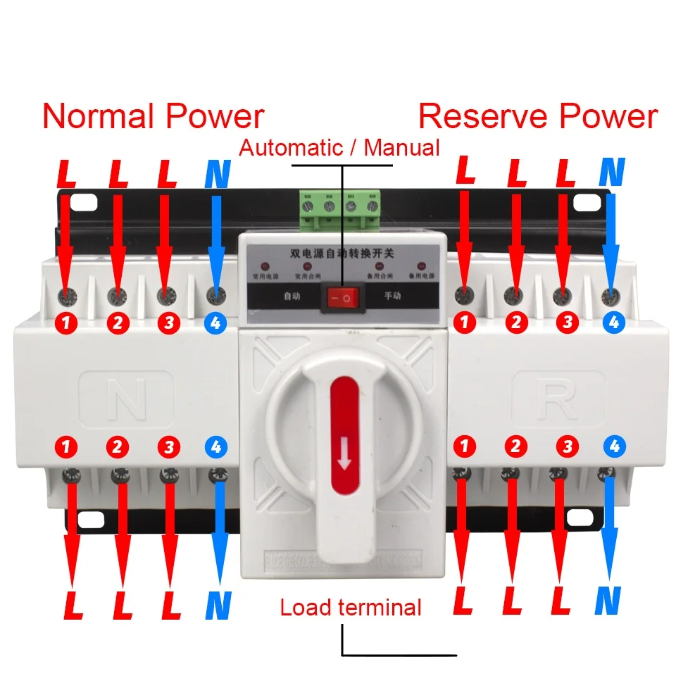 MCB tipo interruptor de transferência automático do