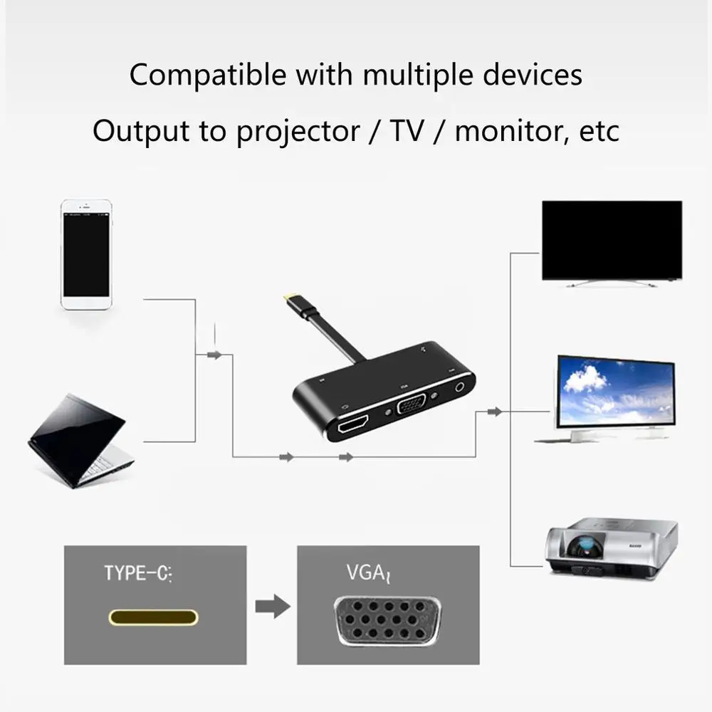 Usb 3,1 тип-c для Hdmi/Vga/Usb/Pd кабель для ноутбука с hd-монитором тип-c для Hdmi/Vga/Usb/Pd кабель