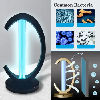 

UV Sterilization 36W Germicidal Lamp Home Indoor Sanitizer Mite Disinfect Light