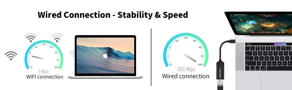 Usb type-C к GIGA LAN(RJ45) адаптер 10/100/1000 Мбит/с сетевой интерфейс высокоскоростное подключение USB C Gigabit Ethernet адаптер