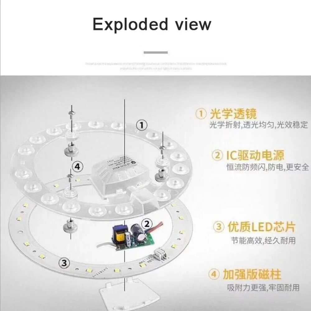 LED Highlight Module Ceiling Lamp Source SMD Lens Panel Warm/White/Neutral Light 12/18/24/36/48/72W Home Lighting Source Replace