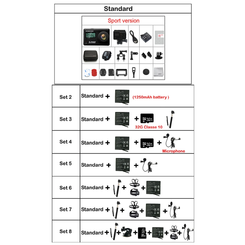 фотоаппарат