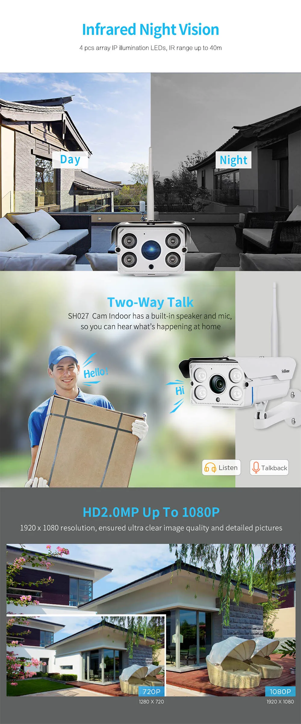 SriHome SH027 1080P Беспроводная ip-камера наружная двухсторонняя аудио CCTV камера наблюдения 180 градусов Водонепроницаемая камера