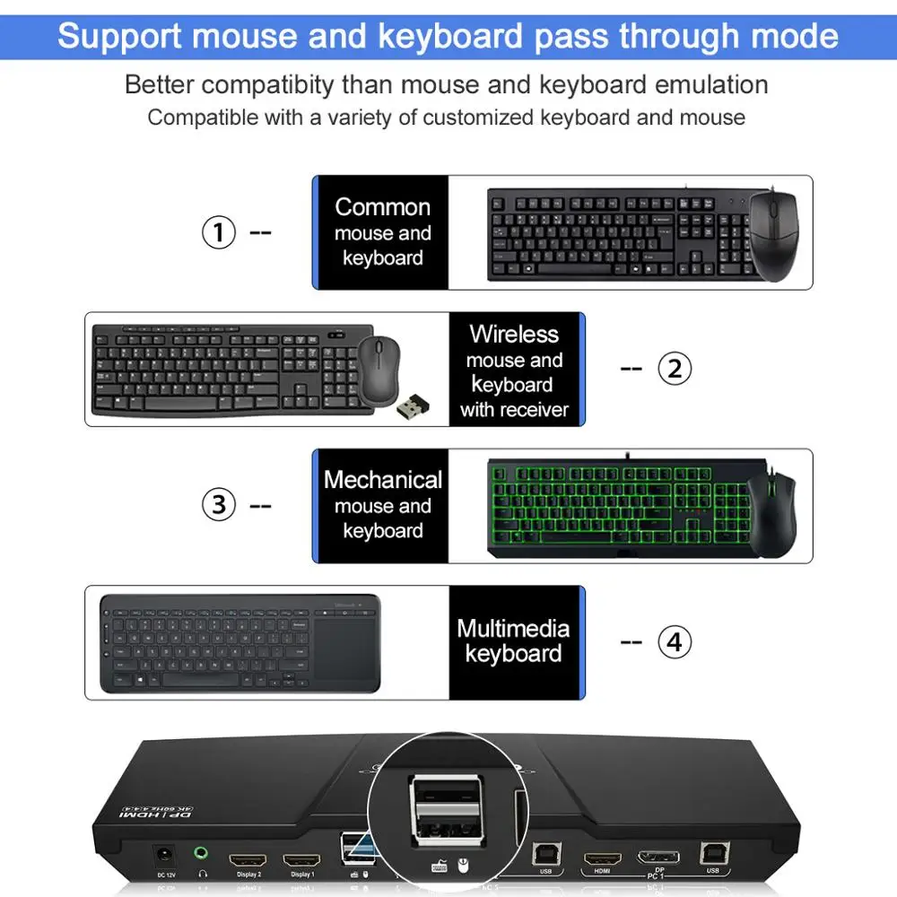 HDMI+ DP 4x2 KVM переключатель 2 порта выход(HDMI+ DP) 4x2 двойной монитор KVM переключатель HDMI DP переключатель до 4 k@ 60 Гц USB 2,0 KVM пройти через