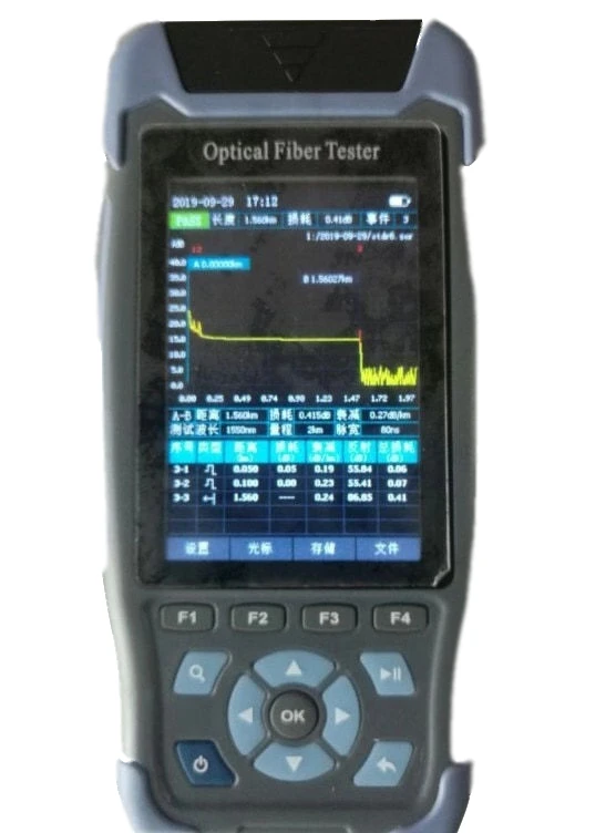 Мини pro OTDR рефлектометр 9 функций в 1 устройство OPM OLS VFL карта событий RJ45 Ethernet кабель последовательный трекер расстояния