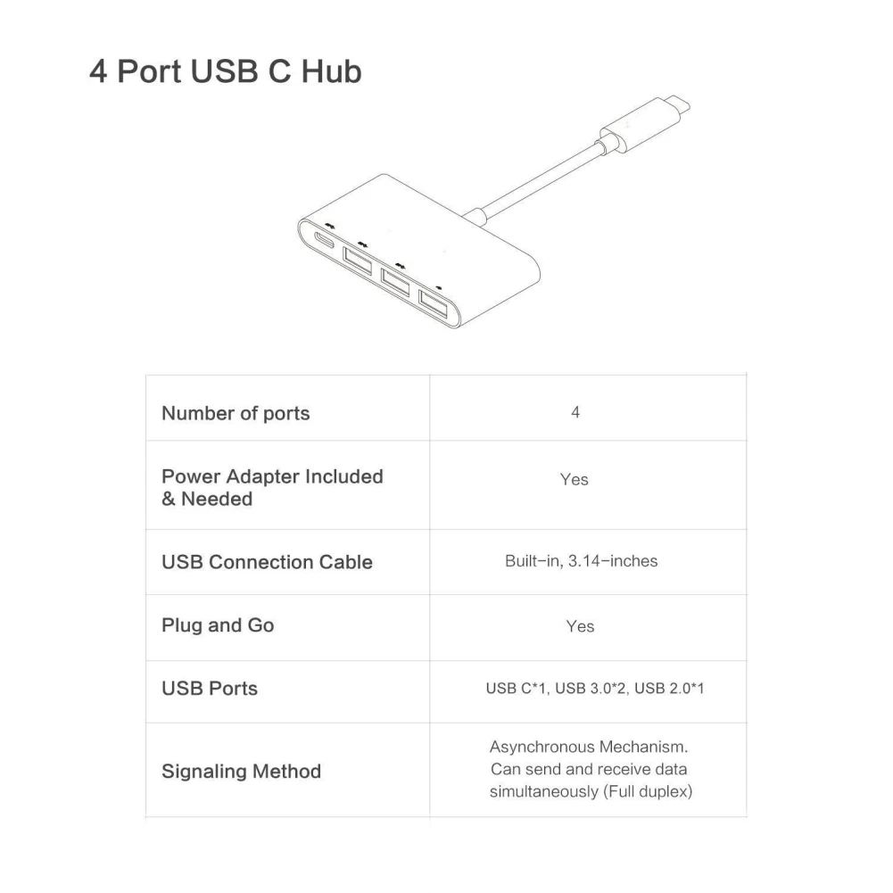 Несколько Порты 4-в-1 Тип с портом типа C 2,0/3,0 разветвитель usb-хаб адаптер для м acBook портативных ПК компьютер универсальные аксессуары
