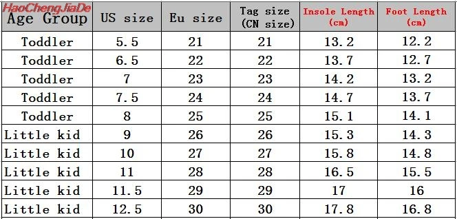Ботильоны из искусственной кожи для девочек; модные повседневные Ботинки martin для мальчиков; сезон осень-зима; теплые ботинки на молнии; размеры 21-30