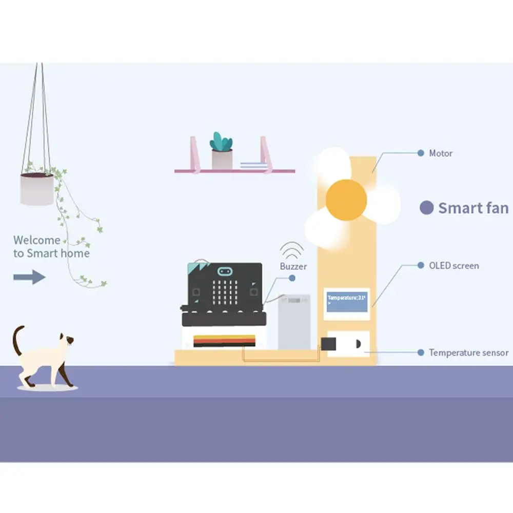 Набор для умного дома micro:bit TMP36 датчик температуры серводвигатель звуковой