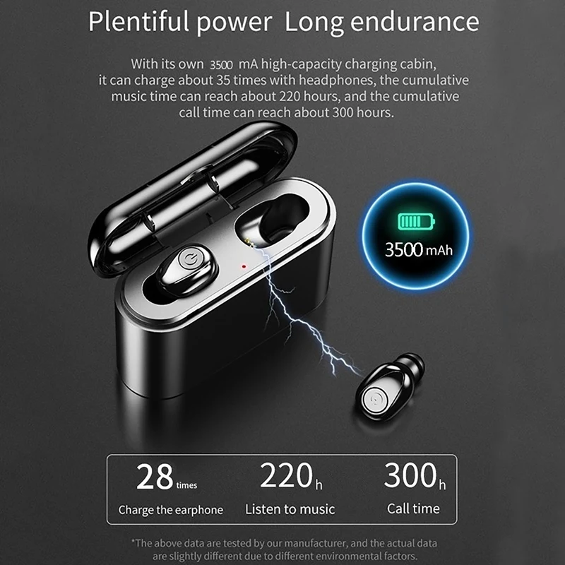 ABHU-X8 TWS True Bluetooth наушники 5D беспроводные стерео наушники мини TWS водонепроницаемые наушники с зарядным устройством 3500 мАч