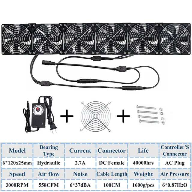 Gdstime 120mm DC 12V 220V Fan Mining Computer Chassis Workstation Radiator 12cm 120mmx25mm High Speed Router Server Cooling Fan 6 Fan Hydralic