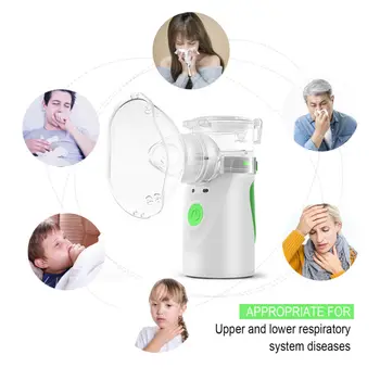

25ML Baby Nebulizer Ultrasonic Humidifier Respirator Machine Handheld Portable Kit Handhold USB Inhaler Set for Children
