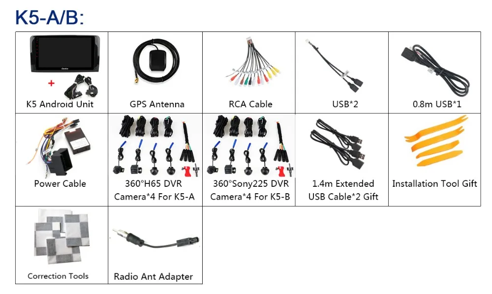 1Din 360 ° камера Android 9,0 4 Гб+ 64 Гб SPDIF DSP CarPlay автомобильный мультимедийный плеер для Mercedes Benz ML GL W164 X164 SPDIF gps радио