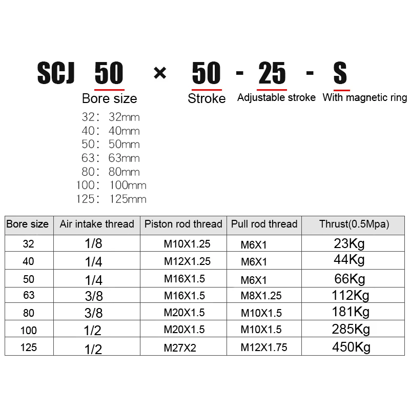 SCJ50X150-50-S SC Pneumatic Cylinder Adjustable Stroke Cylinder SCJ50 with magnetic