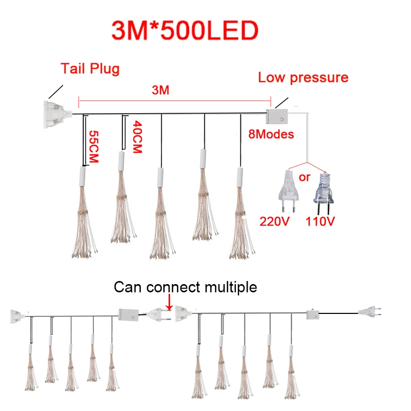 Christmas-Garland-Fireworks-Fairy-lights-3M-500LEDs-Garland-Curtain-LED-String-Light-For-Xmas-new-year