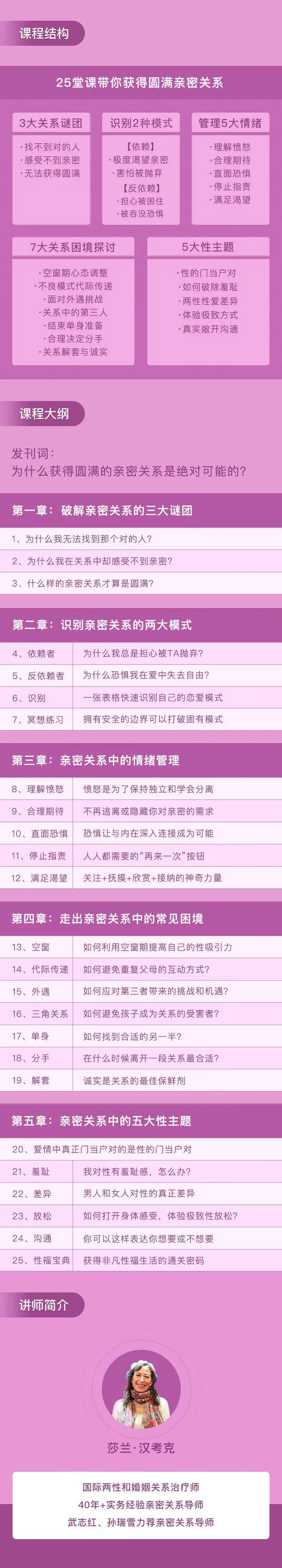 国际两性和婚姻关系治疗师:25堂课带你获得圆满亲密关系 音频课 pic 国际两性和婚姻关系治疗师:25堂课带你获得圆满亲密关系 音频课 配图