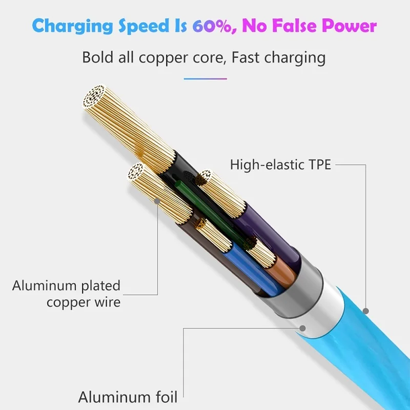 USB кабель для быстрой зарядки со светодиодной подсветкой|Кабели мобильных