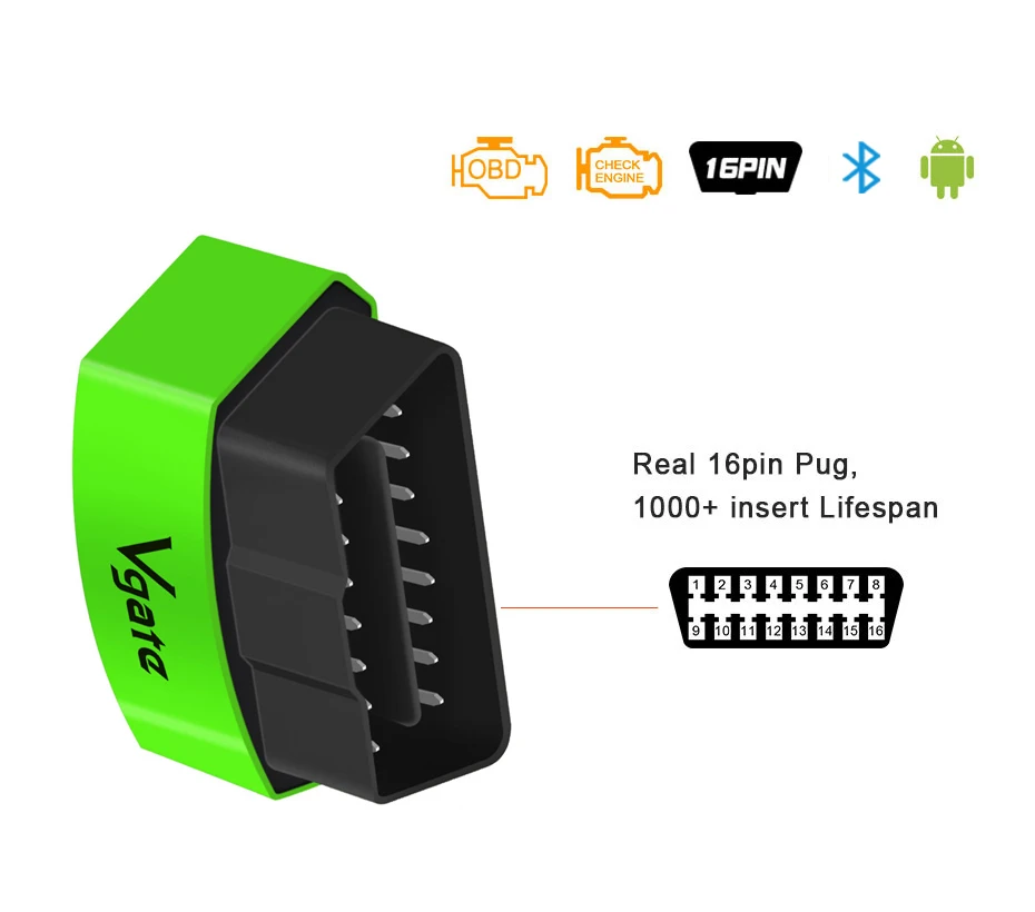 Горячие obd2 ELM 327 Bluetooth диагностические инструменты сканер диагностики автомобиля obd obd2 сканер automotriz Vgate icar3 продвижение