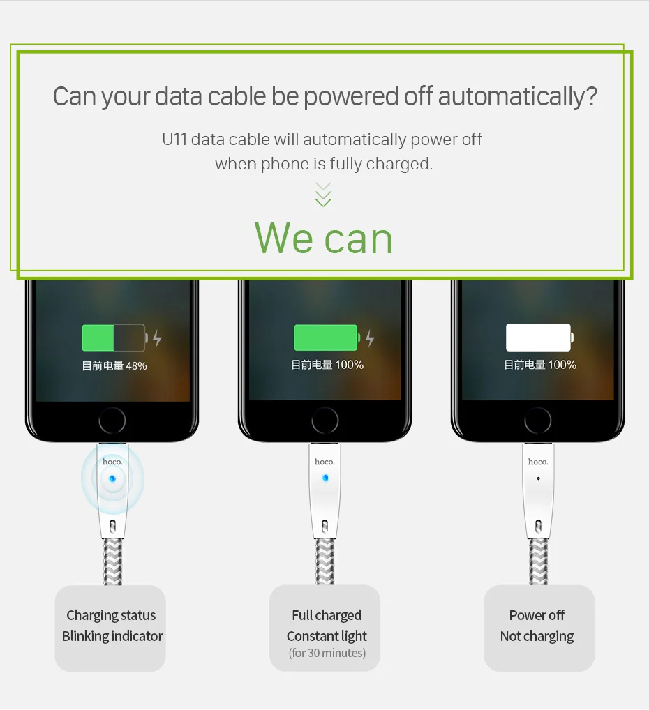 HOCO USB кабель для быстрой зарядки для iPhone XS MAX 7 8 plus автоматическое отключение зарядка с синхронизацией данных для кабеля Lightning