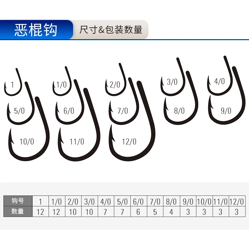 Крючки mustad глубоководные рыболовные крючки 10827 4X Сильный крючок живая приманка с колючей железной доской рыболовный крючок Circel Jig крючок Jigbait тунец