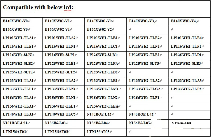 Lusya HDMI LVDS плата контроллера с 40 контактами Lvds кабель комплект для Raspberry PI 3 LP156WH2 TLA1 TLE1 1366x768 1ch 6 бит TFT ЖК-дисплей T0528